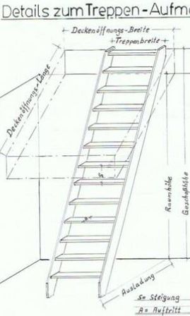 Bauplan Treppe